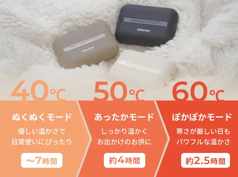 最大60℃!3段階温度調整