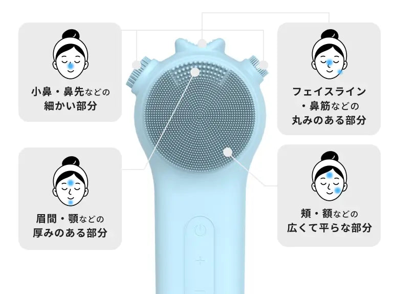 4種類のマルチブラシ