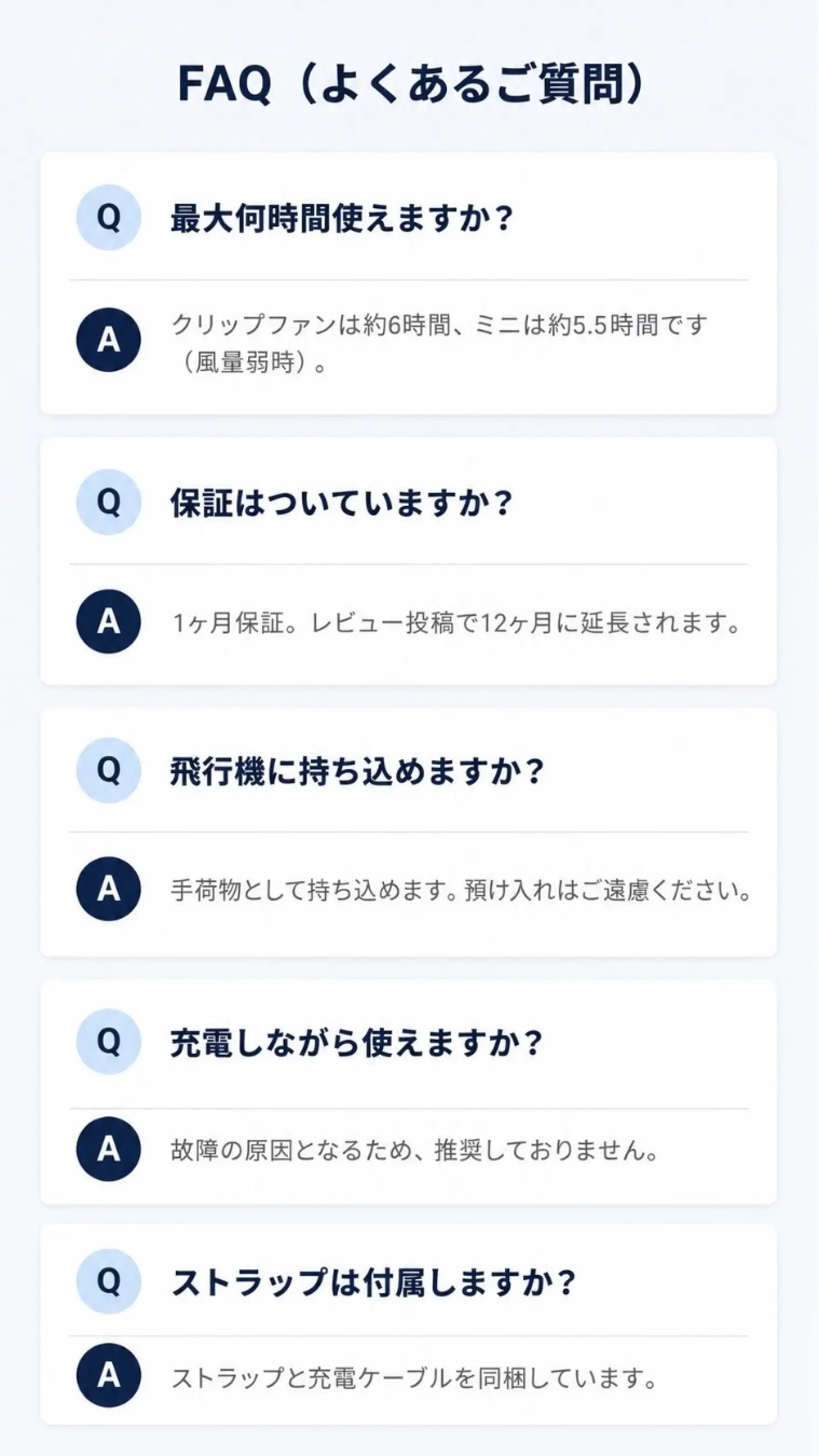 FAQ（よくある質問）。Q: 最大何時間使えますか？ A: クリップファンは約6時間、ミニは約5.5時間です（風量弱時）。Q: 保証はついていますか？ A: 1ヶ月保証。レビュー投稿で12ヶ月に延長されます。Q: 飛行機に持ち込めますか？ A: 手荷物として持ち込めます。預け入れはご遠慮ください。Q: 充電しながら使えますか？ A: 故障の原因となるため、推奨しておりません。Q: ストラップは付属しますか？ A: ストラップと充電ケーブルを同梱しています。