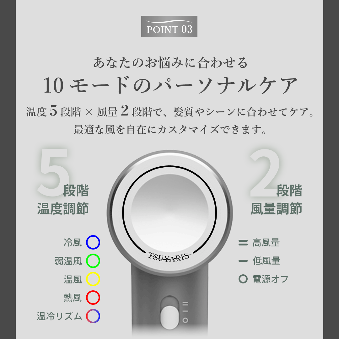 TSUYARISミニイオンドライヤー - 画像 (12)